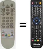 Télécommande équivalente Aiwa TV-C1400