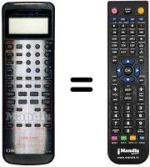 Télécommande équivalente Orion DX2020PS