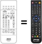Télécommande équivalente RC-V74A