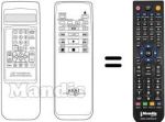 Télécommande équivalente RC-W602G
