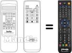 Télécommande équivalente RC-W612G