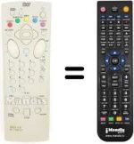 Replacement remote control Saba DSA100E