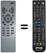 Télécommande équivalente Saba T70172RI