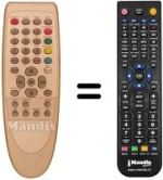 Télécommande équivalente RC1153611 / 00
