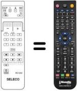 Télécommande équivalente RC1250