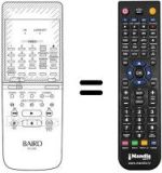 Télécommande équivalente RC143N