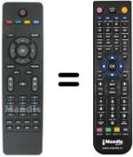Télécommande équivalente Inno Hit RC1825