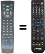 Télécommande équivalente RC200