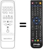 Télécommande équivalente Dual TV7001