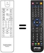 Télécommande équivalente RC2103X