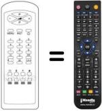 Télécommande équivalente RC21191