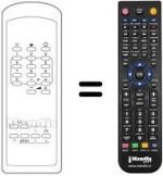 Replacement remote control SCHNEIDER STV3666