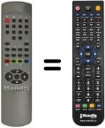 Télécommande équivalente RC2171