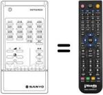 Télécommande équivalente RC254