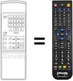 Télécommande équivalente RC322
