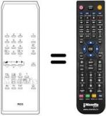 Télécommande équivalente RC5