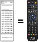 Télécommande équivalente Samsung RC5690