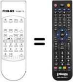 Télécommande équivalente RC580TX