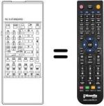 Replacement remote control RC5STANDARD