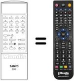 Télécommande équivalente RC645