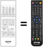 Télécommande équivalente RC650