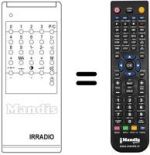 Télécommande équivalente RC650