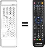 Télécommande équivalente Loewe RC659