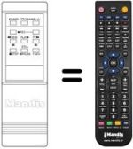 Télécommande équivalente RC68