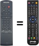 Télécommande équivalente Philips 52ZZ3533-38M