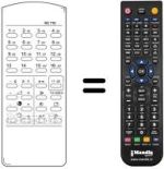 Télécommande équivalente RC710