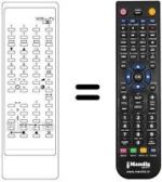 Télécommande équivalente RC731