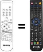 Télécommande équivalente RC H701