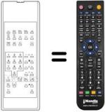 Télécommande équivalente RC-OSD