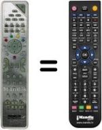 Télécommande équivalente Thomson 32LB320B5