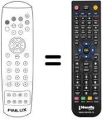 Replacement remote control Finlux CTW2827T