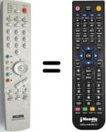 Télécommande équivalente Metz SPECTRAL55TG68