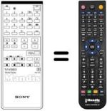 Télécommande équivalente Samsung RM646