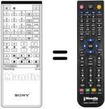 Télécommande équivalente RM662
