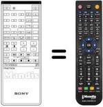 Télécommande équivalente RM665
