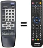 Télécommande équivalente RM-C360