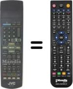 Télécommande équivalente JVC RM-C7711E