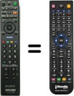Télécommande équivalente RM-GD007