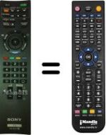 Télécommande équivalente RM-GD014