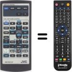 Télécommande équivalente JVC RM-RK230