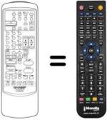 Télécommande équivalente RRMCG1096PESA