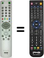 Télécommande équivalente Sony KV-28LS36B