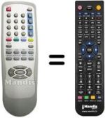 Replacement remote control United UTV20X80
