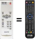 Télécommande équivalente CXWW