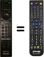 Télécommande équivalente RM-GA020