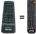 Télécommande équivalente ITT RM883